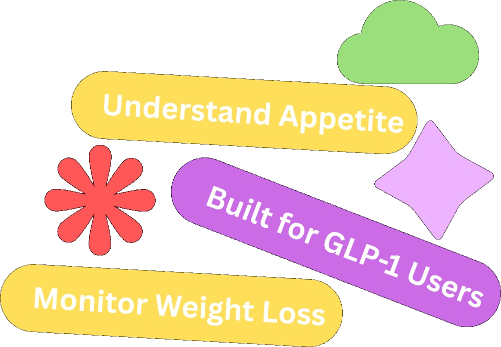Understand Appetite, Built for GLP-1 Users, Monitor Weight Loss